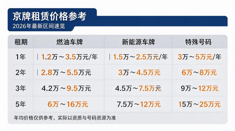 王先生头像